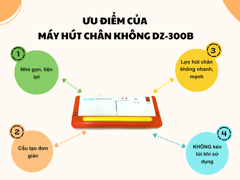 Những ưu điểm của máy hút chân không DZ300B