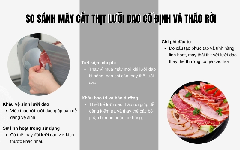 So sánh máy cắt thịt lưỡi dao cố định và tháo rời