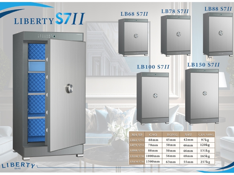 Catalog Két sắt Liberty LB S7II thông minh vân tay điện tử