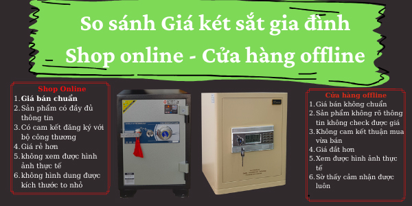 Tại sao giá két sắt gia đình tại các shop online lớn thường rẻ hơn?