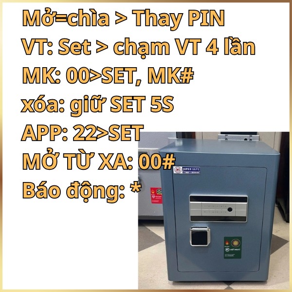 Tóm tắt Hướng dẫn sử dụng két sắt thông minh Việt Nhật