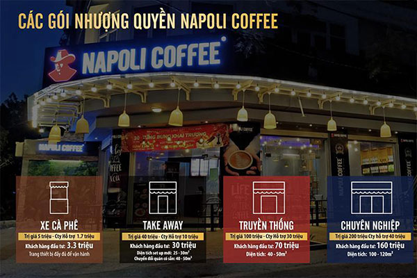 Napoli Coffee cà phê nhượng quyền