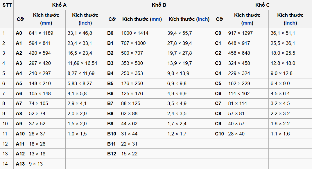 tieu chuan iso kho giay in an