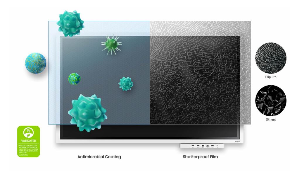 Màn hình tương tác Samsung Flip Pro