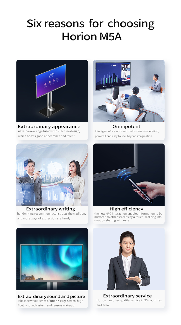 Màn hình tương tác Horion 65M5A