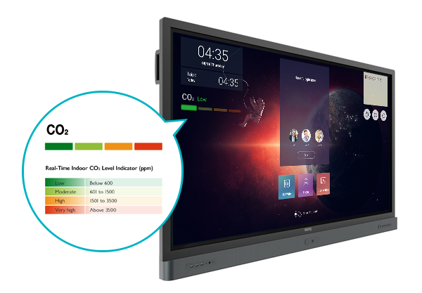 Màn hình tương tác BenQ RP6501K