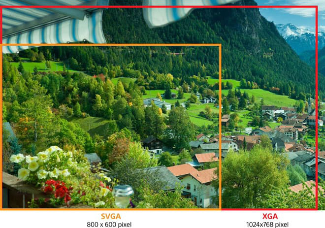 So sánh độ phân giải SVGA và XGA