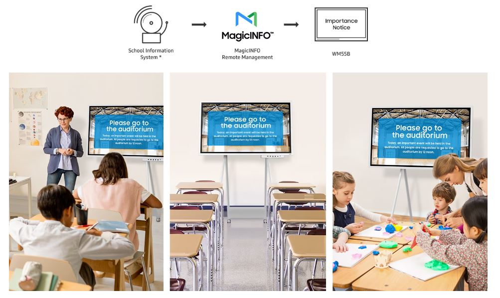 Màn hình tương tác Samsung Flip Pro 65inch