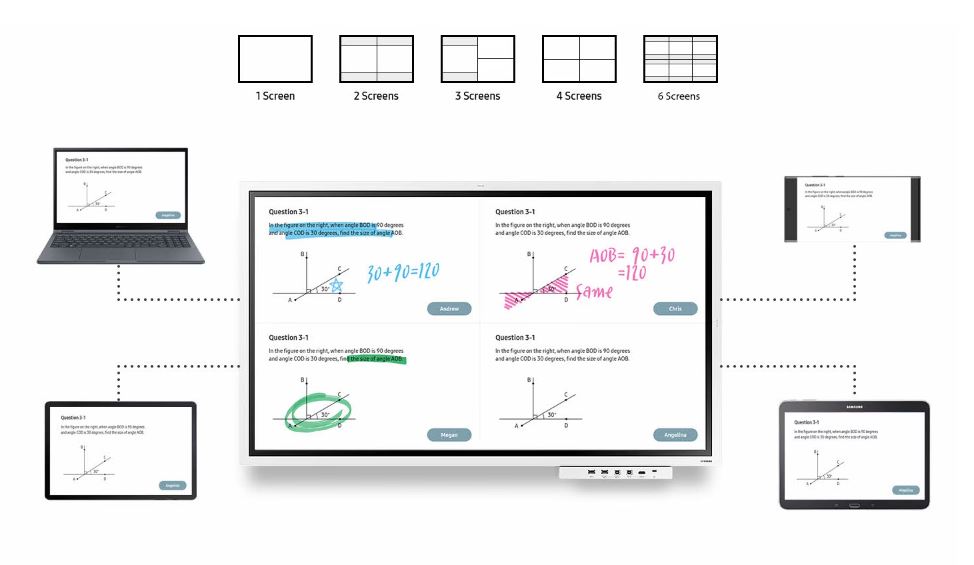 Màn hình tương tác Samsung Flip Pro