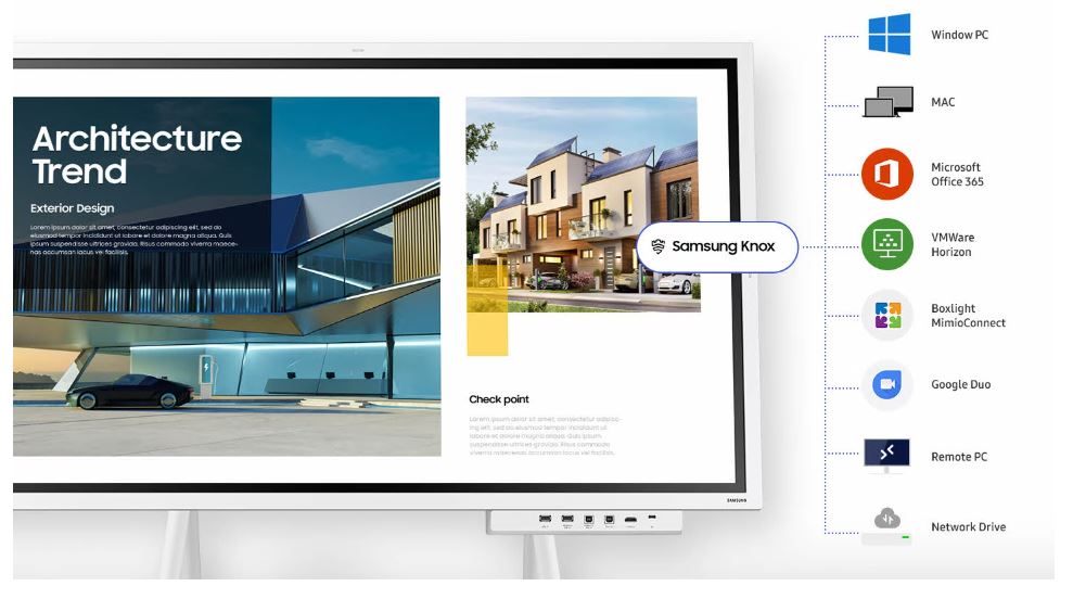 Màn hình tương tác Samsung Flip Pro 55inch