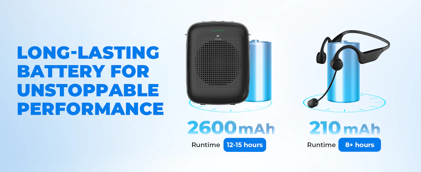 Máy trợ giảng WinBridge A007