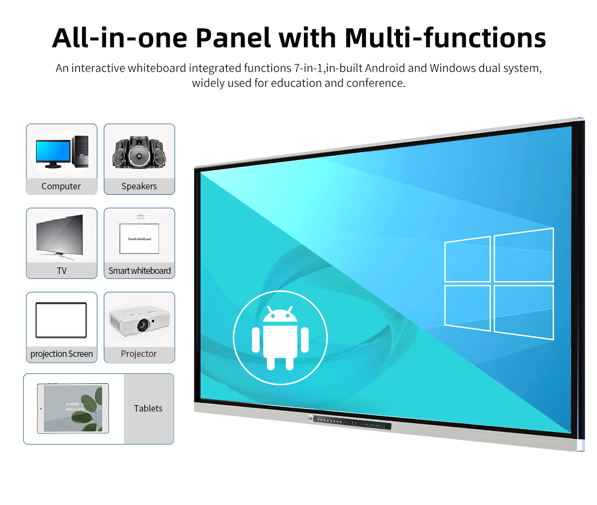 Màn hình tương tác có thể kết hợp cùng nhiều thiết bị ngoại vi
