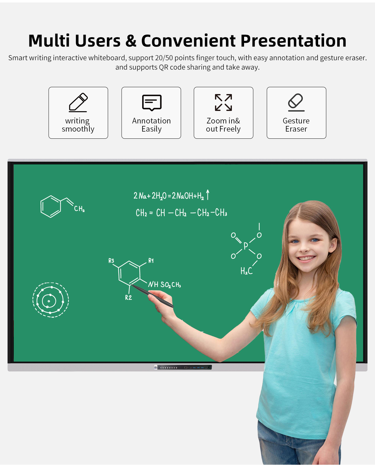 Lắp đặt màn hình tương tác cho lớp học