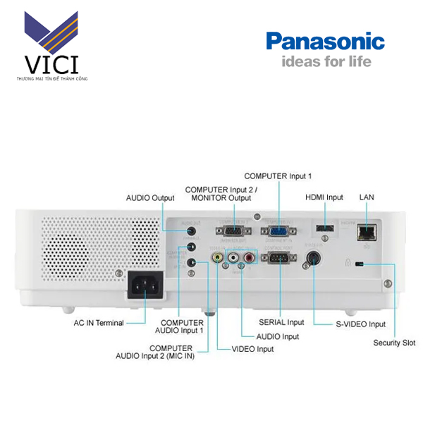 Cổng kết nối máy chiếu Panasonic PT BX40