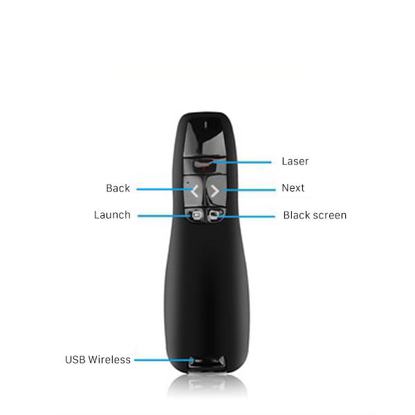 Nút chức năng của bút trình chiếu slide k400 laser xanh