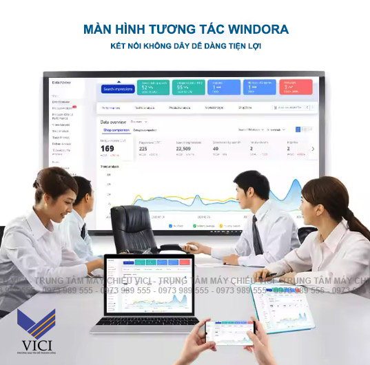 Màn hình tương tác phổ biến