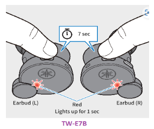Reset tai nghe Yamaha e7b