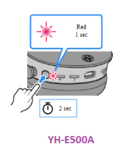 Reset tai nghe Yamaha e500a