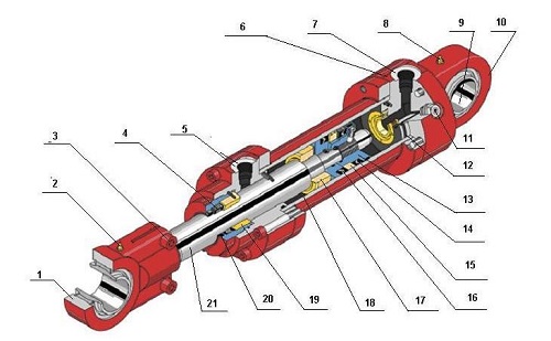 cau tao ban thuy luc
