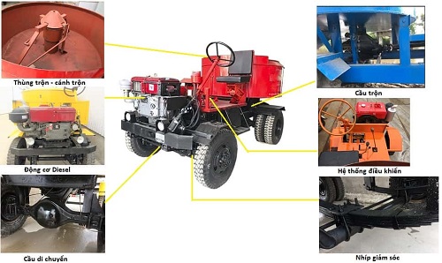 Cấu tạo xe khá đơn giản