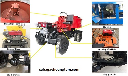 Cấu tạo xe trộn bê tông tự hành
