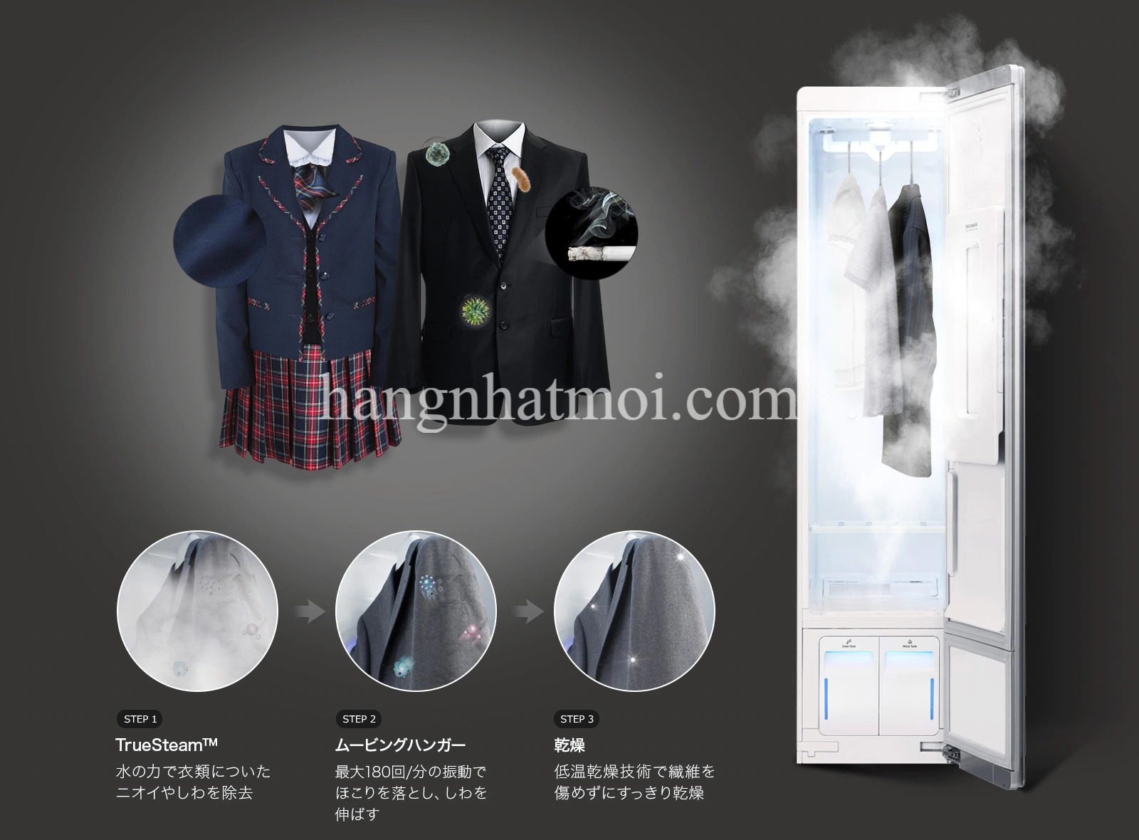 Máy Giặt Hơi Nước LG S3IFA