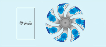 Quạt điện Panasonic F-CV324