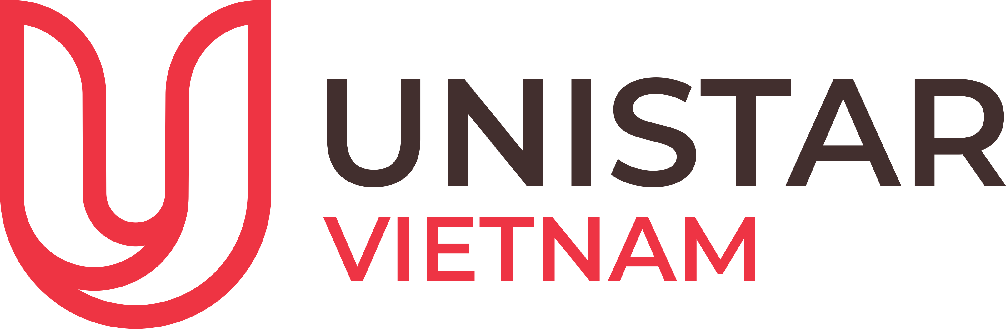 Logo CÔNG TY TNHH UNISTAR VIỆT NAM