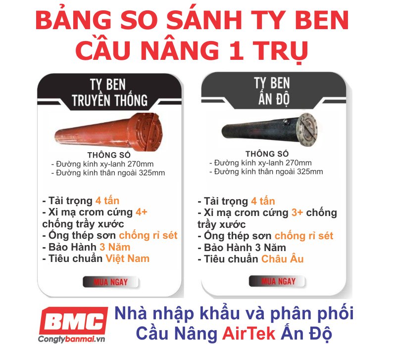 bảng so sánh cầu nâng rửa xe việt nam và Ấn Độ