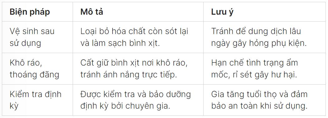 Biện pháp an toàn khi sử dụng bình xịt bọt tuyết