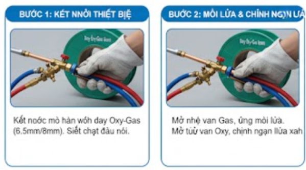 Bước 1 và bước 2