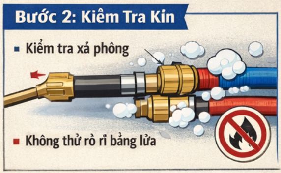 Bước 2 - Kiểm tra kín tay hàn No.2 Welding Torch Z
