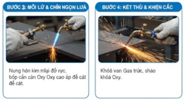Bước 3 và bước 4