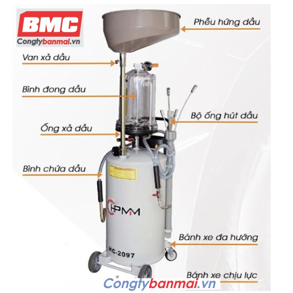 cấu tạo máy hút nhớt