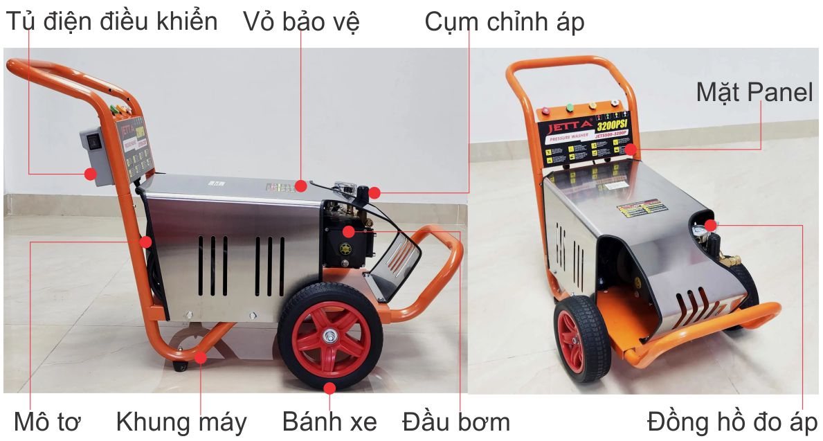cấu tạo chi tiết về máy xịt rửa xe
