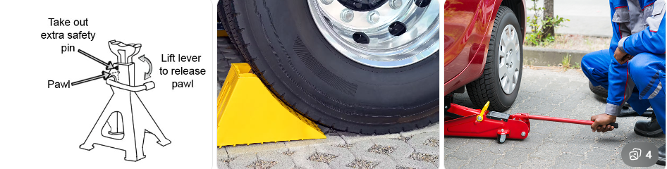 Chuẩn bị dụng cụ và vị trí