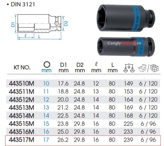 đầu khẩu tuýp đen 17mm - 1/2 inch Kingtony