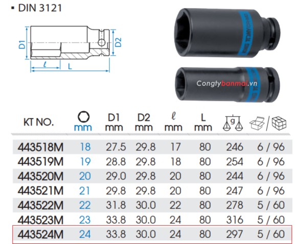 đầu khẩu tuýp đen 24mm - 1/2 inch Kingtony