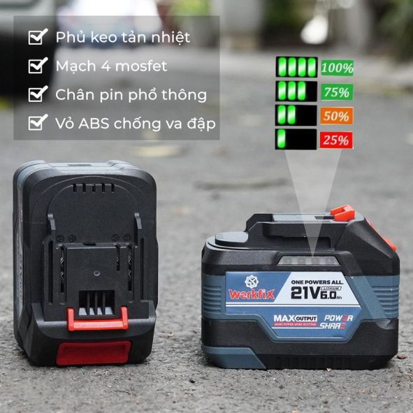 hình ảnh bộ pin máy cưa xích