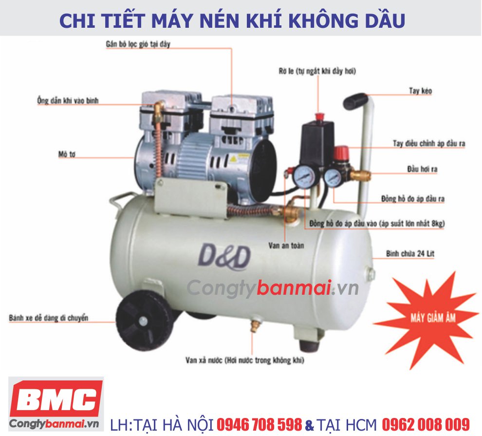 máy nén khí không dầu cho nha khoa