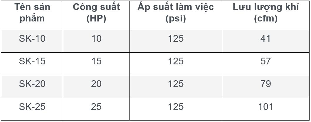 máy nén khí Kaeser