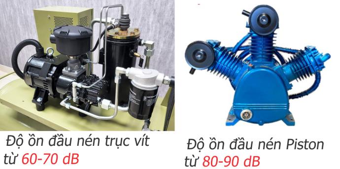 Máy nén khí trục vít 2 trong 1 độ ồn và rung động thấp