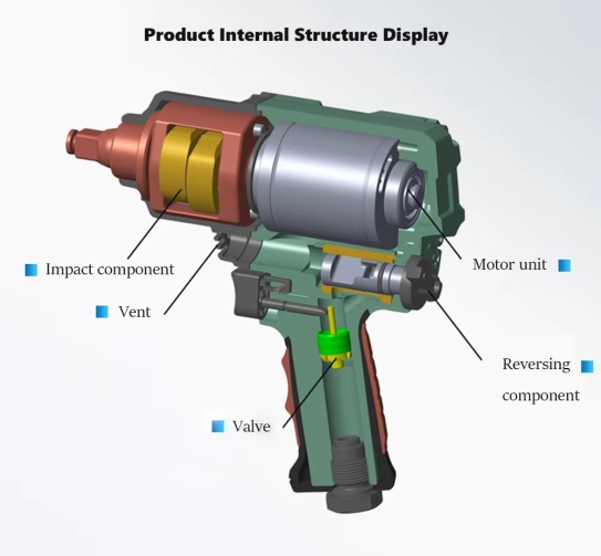 nguyên lý hoạt động súng mở ốc bằng hơi