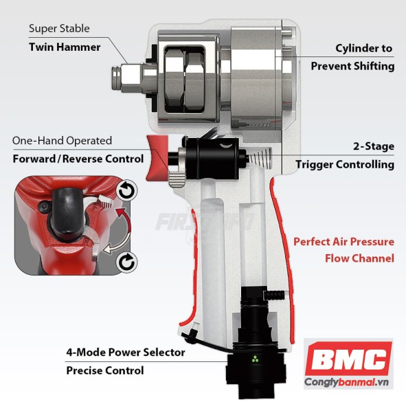 súng hơi bắn ốc 2 búa