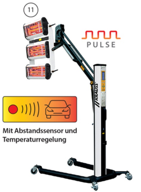 Thiết bị sấy ô tô