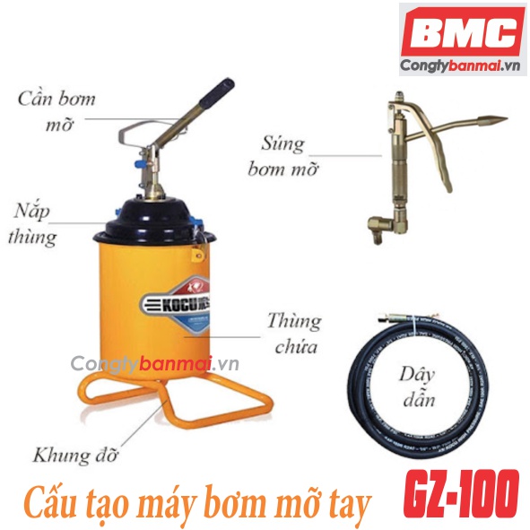 Cấu tạo máy mơm mỡ bằng tay 12 lít Kocu GZ-6S
