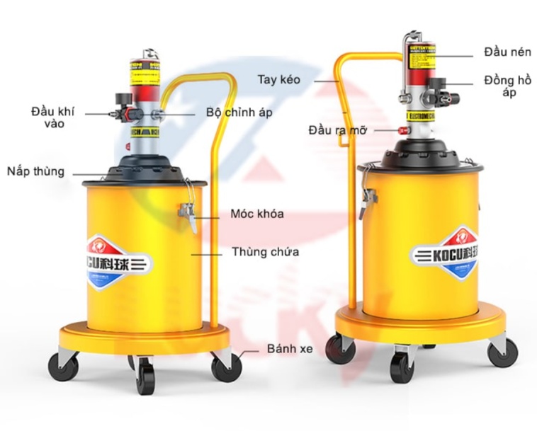 Cấu tạo máy bơm mỡ khí nén Kocu GZ-9T 20 lít