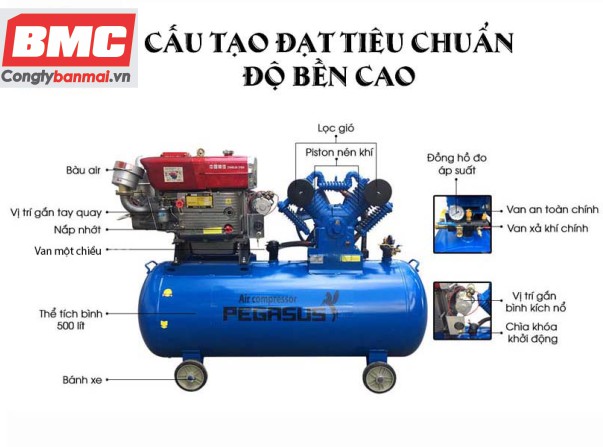 Cấu tạo máy Nén Khí đầu nổ D24 Diesel Pegasus TM-W-1.6/8-500L/15HP