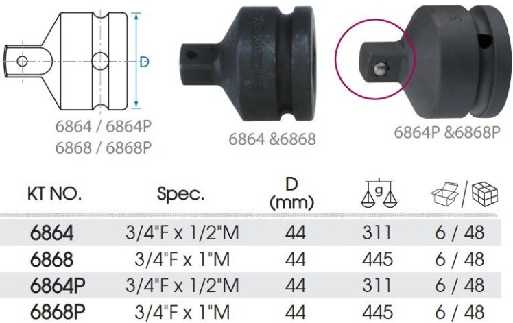 Đầu chuyển súng 3/4 sang 1/2 inch