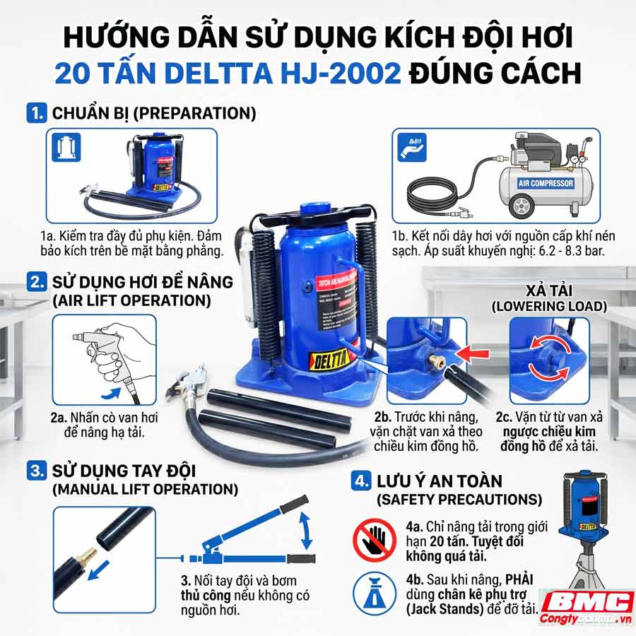 HƯỚNG DẪN SỬ DỤNG KÍCH ĐỘI HƠI 20 TẤN DELTTA HJ-2002 ĐÚNG CÁCH